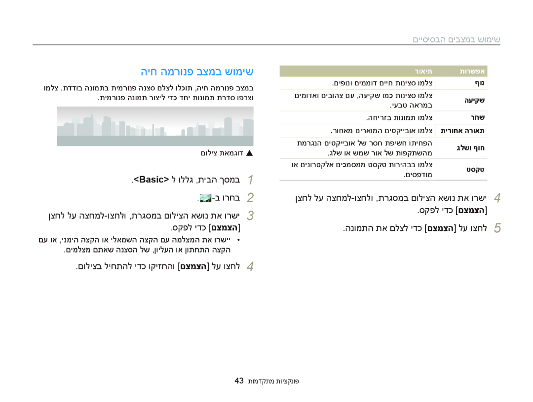 Samsung EC-DV300FBDRAE, EC-DV300FBPRE1, EC-DV300FBPUE1 manual היח המרונפ בצמב שומיש, םוליצב ליחתהל ידכ וקיזחהו םצמצה לע וצחל 