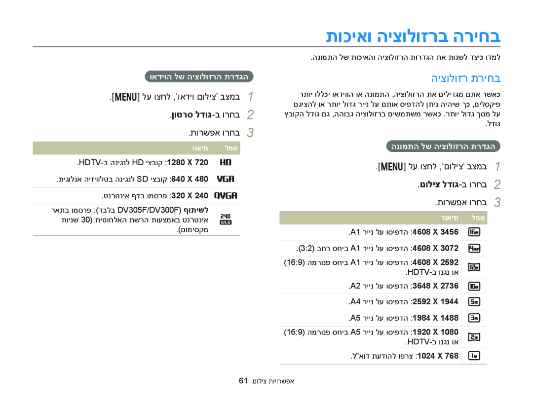 Samsung EC-DV300FBDRAE manual תוכיאו היצולוזרב הריחב, היצולוזר תריחב, לע וצחל ,‘ואדיו םוליצ’ בצמב, ןוטרס לדוג-ב ורחב 