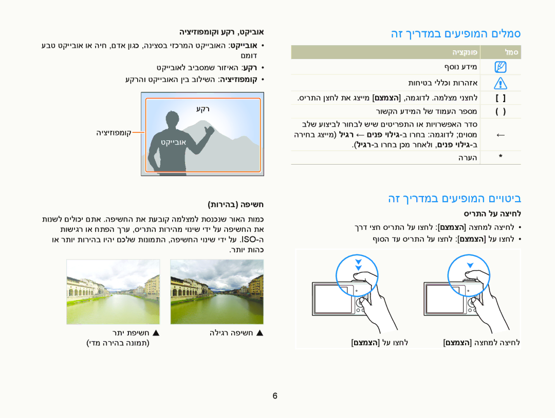 Samsung EC-DV300FBDUAE manual הז ךירדמב םיעיפומה םילמס, הז ךירדמב םיעיפומה םייוטיב, היציזופמוקו עקר ,טקיבוא, תוריהב הפישח 