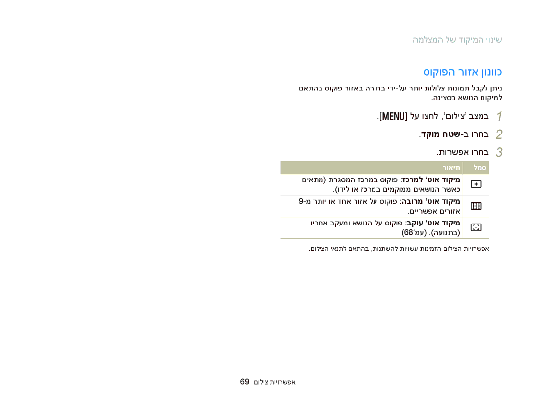 Samsung EC-DV300FBDUAE manual סוקופה רוזא ןונווכ, לע וצחל ,‘םוליצ’ בצמב דקומ חטש-ב ורחב תורשפא ורחב, 69 םוליצ תויורשפא 