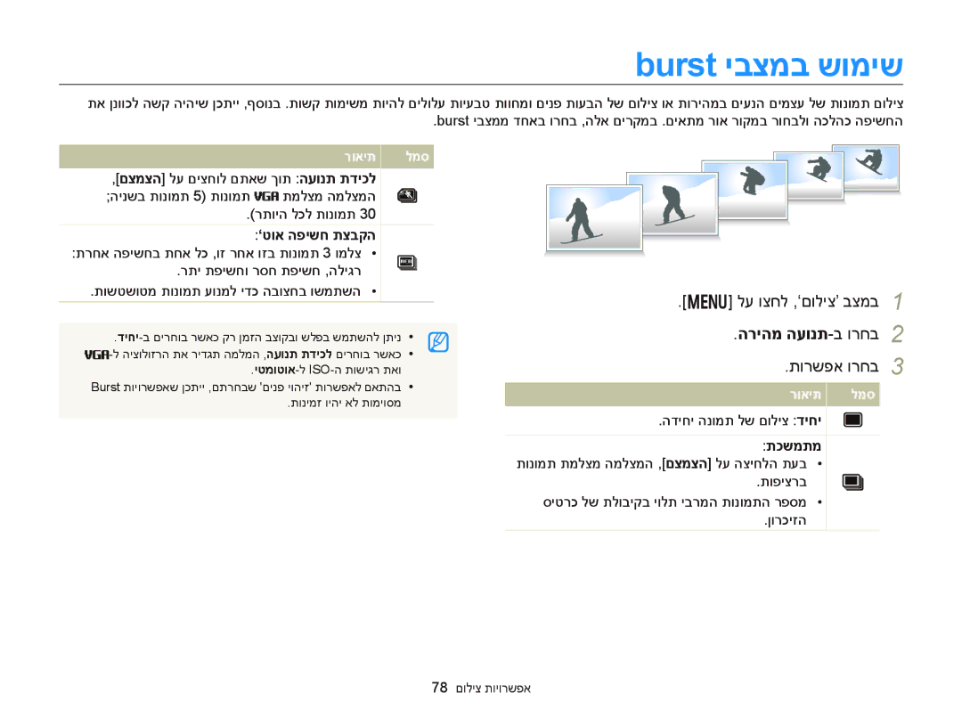 Samsung EC-DV300FBDUAE, EC-DV300FBPRE1 Burst יבצמב שומיש, הריהמ העונת-ב ורחב, ‘טוא הפישח תצבקה, הדיחי הנומת לש םוליצ דיחי 