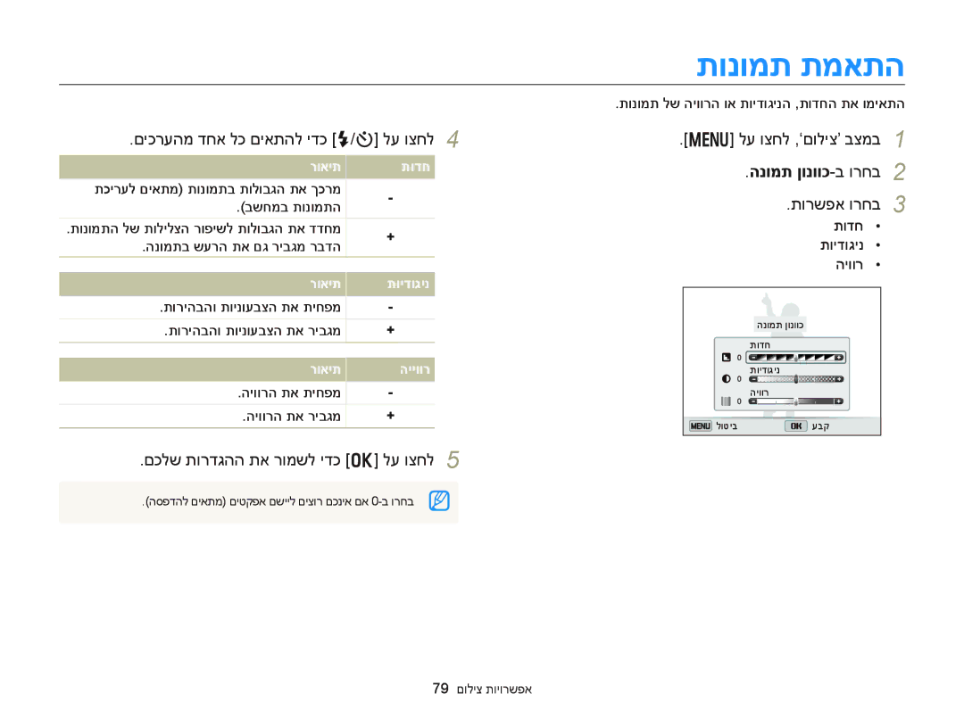 Samsung EC-DV300FBDRAE תונומת תמאתה, םיכרעהמ דחא לכ םיאתהל ידכ F/t לע וצחל לע וצחל ,‘םוליצ’ בצמב, תודח, תוידוגינ, היוור 