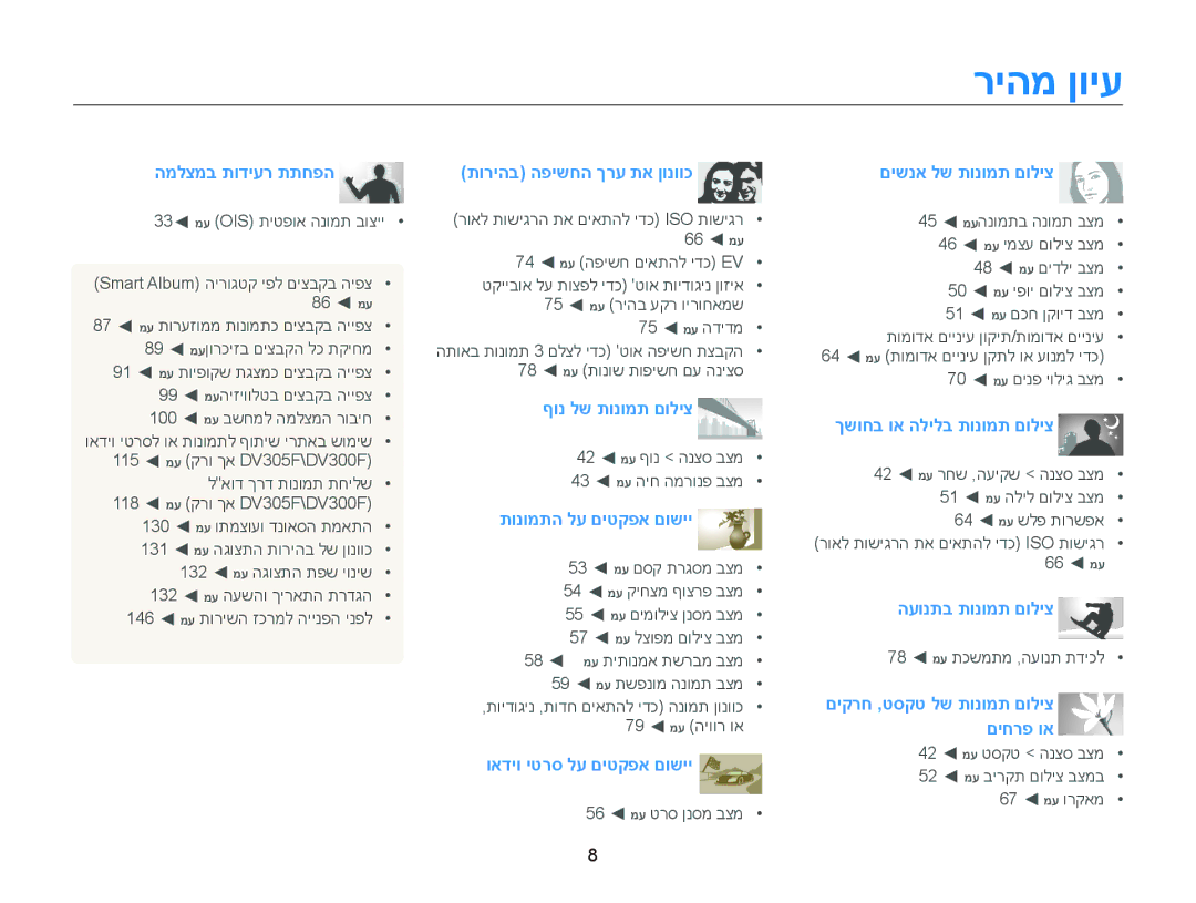 Samsung EC-DV300FBPRE1, EC-DV300FBPUE1, EC-DV300FBPUIL, EC-DV300FBPRIL, EC-DV300FBPBAE manual ריהמ ןויע, המלצמב תודיער תתחפה 