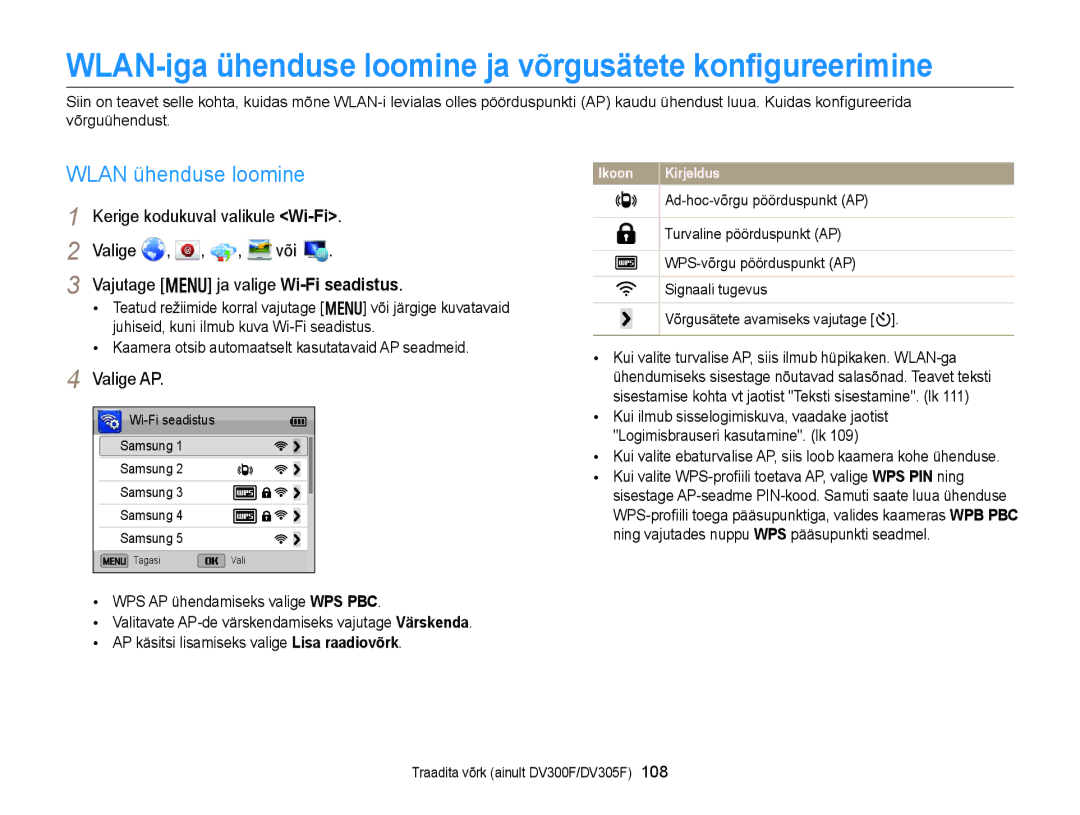 Samsung EC-DV300FBPBE2 manual WLAN-iga ühenduse loomine ja võrgusätete konﬁgureerimine, Wlan ühenduse loomine, Valige AP 