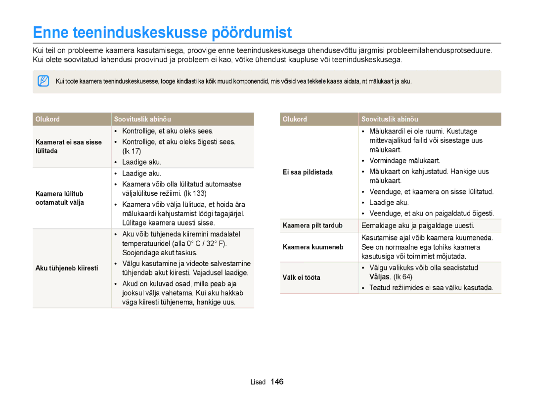 Samsung EC-DV300FBPBE2, EC-DV300FBPUE2 manual Enne teeninduskeskusse pöördumist 