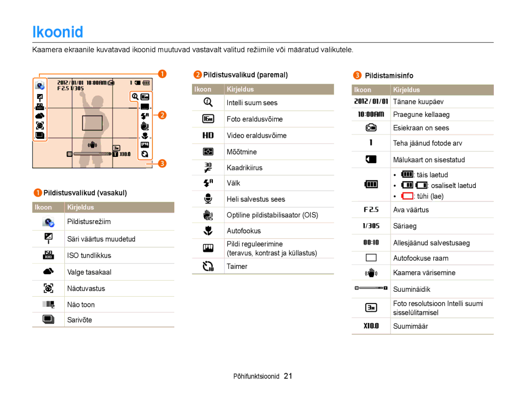 Samsung EC-DV300FBPUE2, EC-DV300FBPBE2 manual Ikoonid, 1Pildistusvalikud vasakul, 2Pildistusvalikud paremal, Pildistamisinfo 