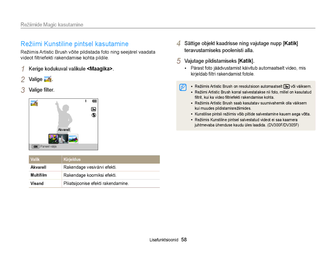 Samsung EC-DV300FBPBE2 manual Režiimi Kunstiline pintsel kasutamine, Kerige kodukuval valikule Maagika Valige Valige ﬁlter 