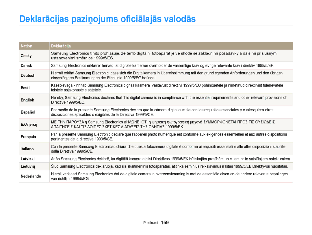 Samsung EC-DV300FBPUE2, EC-DV300FBPBE2 manual Deklarācijas paziņojums oﬁciālajās valodās 