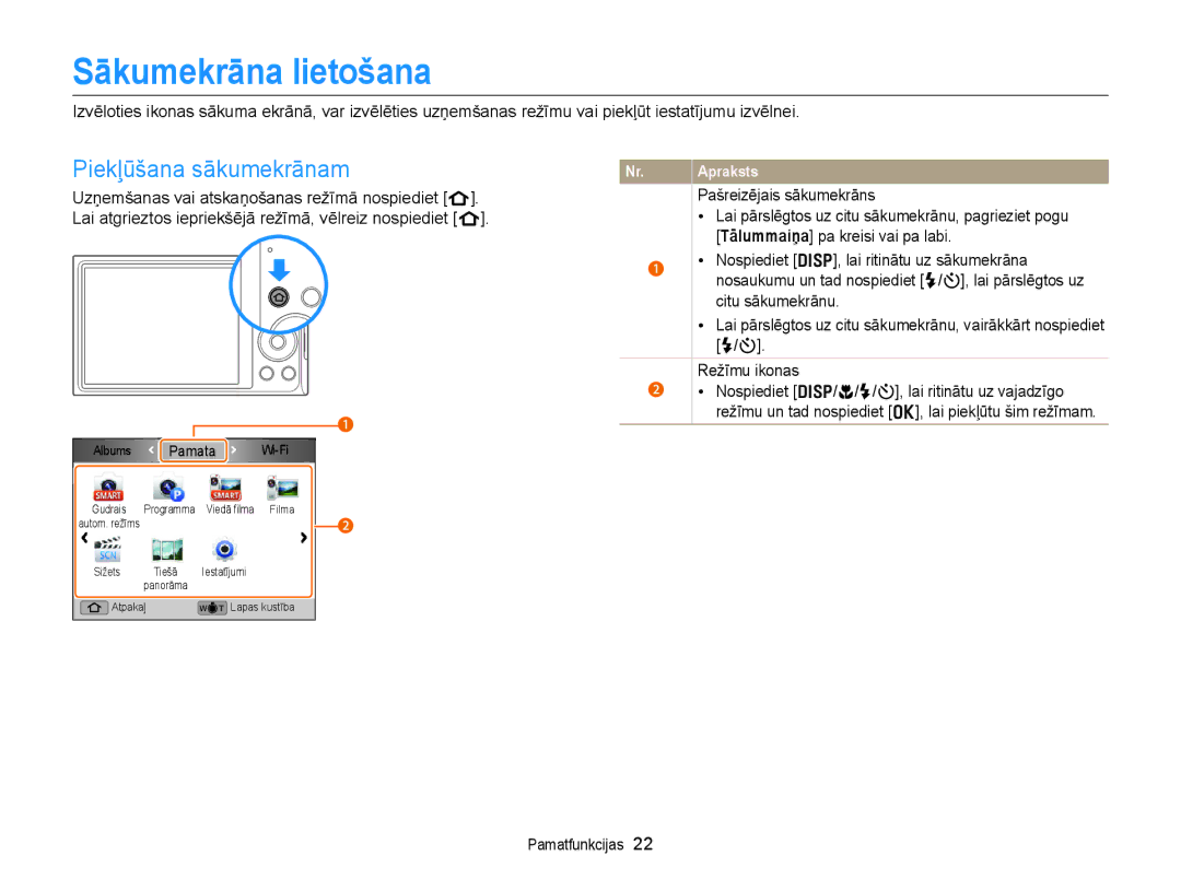 Samsung EC-DV300FBPBE2, EC-DV300FBPUE2 manual Sākumekrāna lietošana, Piekļūšana sākumekrānam, Pašreizējais sākumekrāns 