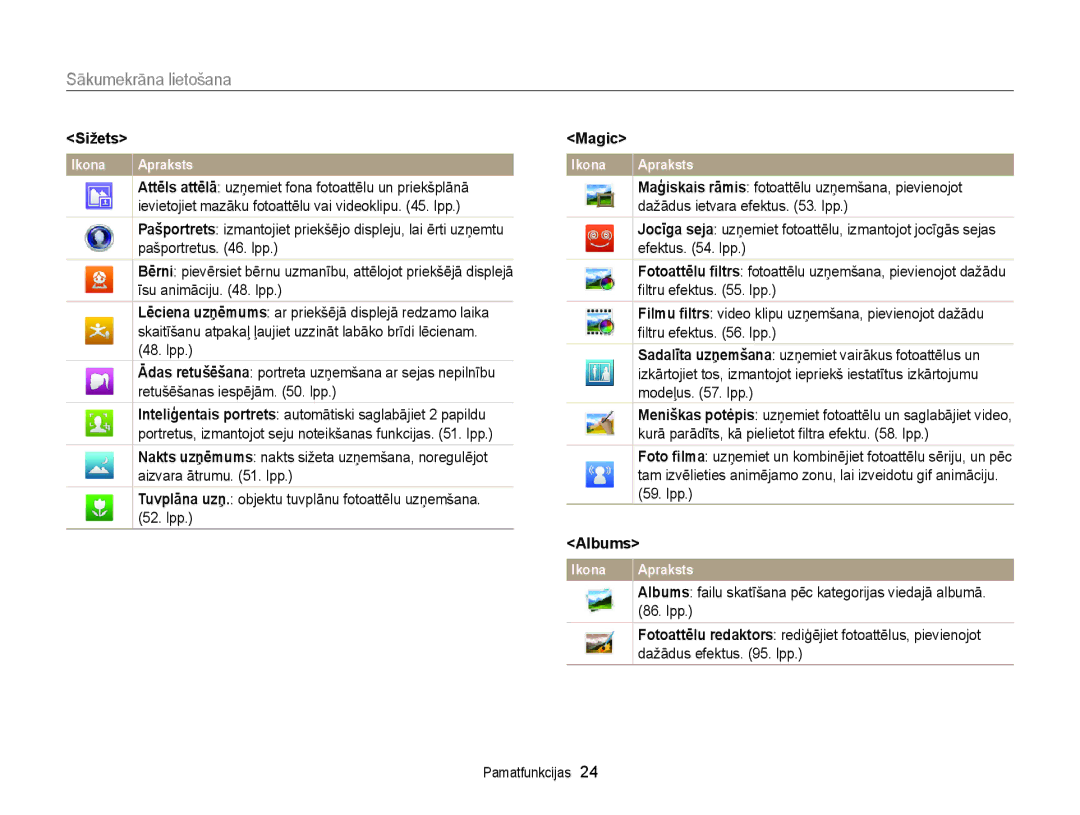 Samsung EC-DV300FBPBE2, EC-DV300FBPUE2 manual Sižets, Magic, Albums 