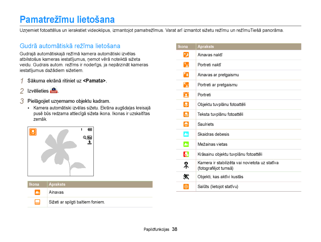 Samsung EC-DV300FBPBE2, EC-DV300FBPUE2 manual Pamatrežīmu lietošana, Gudrā automātiskā režīma lietošana, Ainavas 