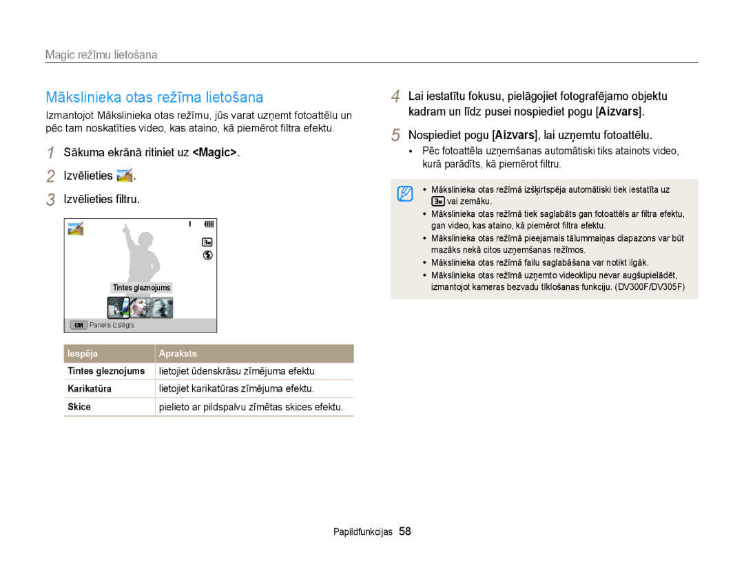 Samsung EC-DV300FBPBE2 manual Mākslinieka otas režīma lietošana, Kurā parādīts, kā piemērot ﬁltru, Tintes gleznojums 