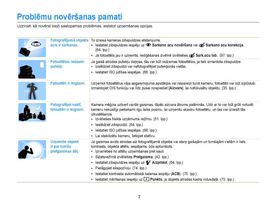 Samsung EC-DV300FBPUE2 Problēmu novēršanas pamati, Sarkano acu novēršana vai Sarkano acu korekcija, Sark.acu lab. . lpp 