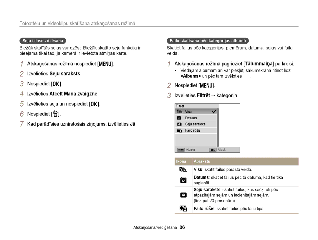 Samsung EC-DV300FBPBE2 manual Izvēlieties Atcelt Mana zvaigzne, Atskaņošanas režīmā pagrieziet Tālummaiņa pa kreisi 