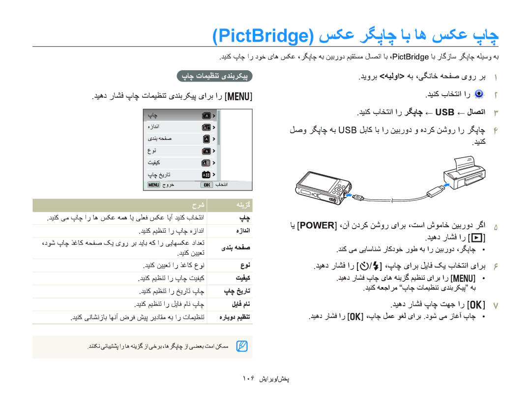 Samsung EC-DV300FBPBIL, EC-DV300FDDUME manual PictBridge ﺲﮑﻋ ﺮﮕﭘﺎﭼ ﺎﺑ ﺎﻫ ﺲﮑﻋ پﺎﭼ, ﺪﻴﻫﺩ ﺭﺎﺸﻓ پﺎﭼ ﺕﺎﻤﻴﻈﻨﺗ یﺪﻨﺑﺮﮑﻴﭘ یﺍﺮﺑ ﺍﺭ m 