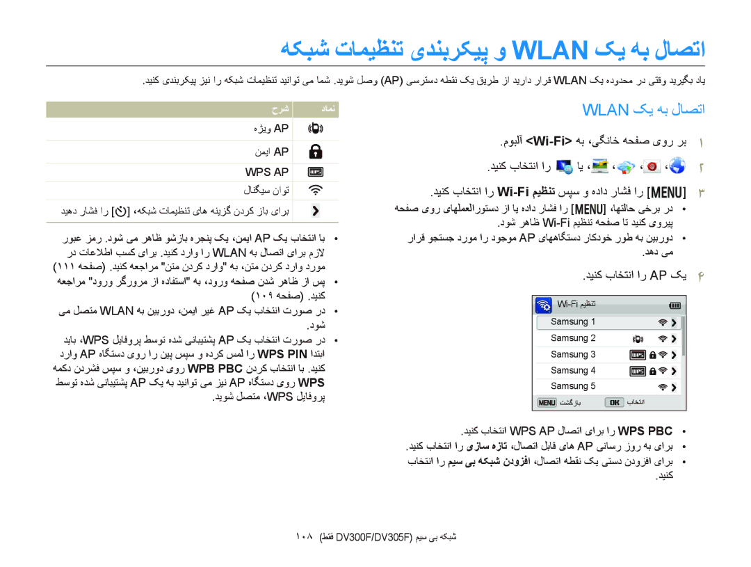 Samsung EC-DV300FDPBME, EC-DV300FDDUME, EC-DV300FDDRME manual ﻪﮑﺒﺷ ﺕﺎﻤﻴﻈﻨﺗ یﺪﻨﺑﺮﮑﻴﭘ ﻭ Wlan ﮏﻳ ﻪﺑ ﻝﺎﺼﺗﺍ, ﺪﻴﻨﮐ ﺏﺎﺨﺘﻧﺍ ﺍﺭ Ap ﮏﻳ 