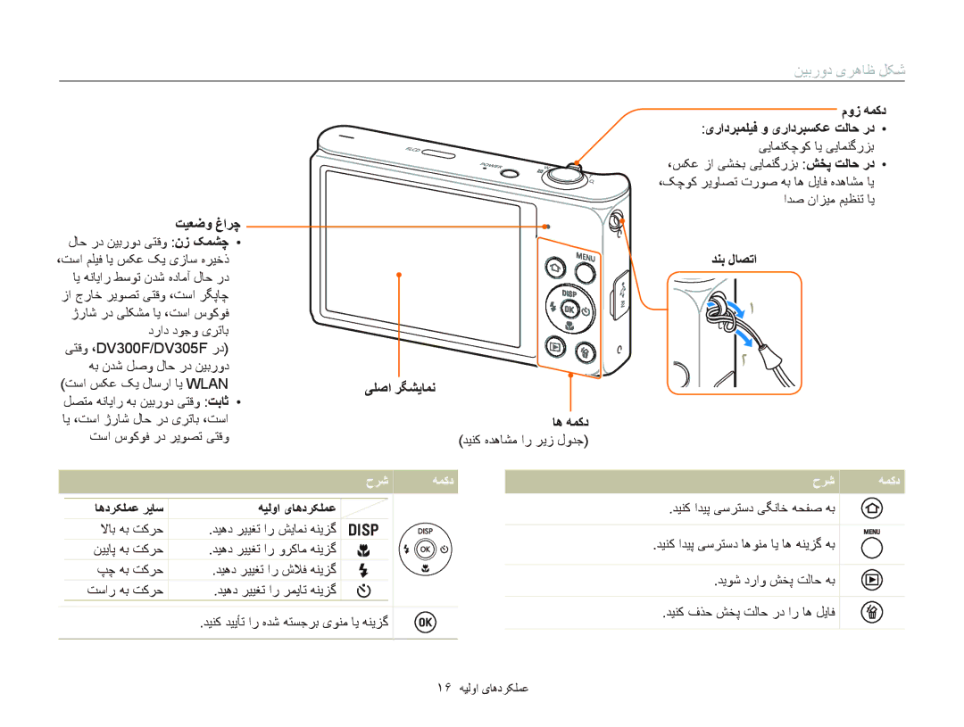 Samsung EC-DV300FBPBSA ﻦﻴﺑﺭﻭﺩ یﺮﻫﺎﻇ ﻞﮑﺷ, ﺖﻴﻌﺿﻭ ﻍﺍﺮﭼ ﻝﺎﺣ ﺭﺩ ﻦﻴﺑﺭﻭﺩ ﯽﺘﻗﻭ ﻥﺯ ﮏﻤﺸﭼ, ﺪﻨﺑ ﻝﺎﺼﺗﺍ ﯽﻠﺻﺍ ﺮﮕﺸﻳﺎﻤﻧ ﺎﻫ ﻪﻤﮐﺩ, ﺡﺮﺷ ﻪﻤﮐﺩ 