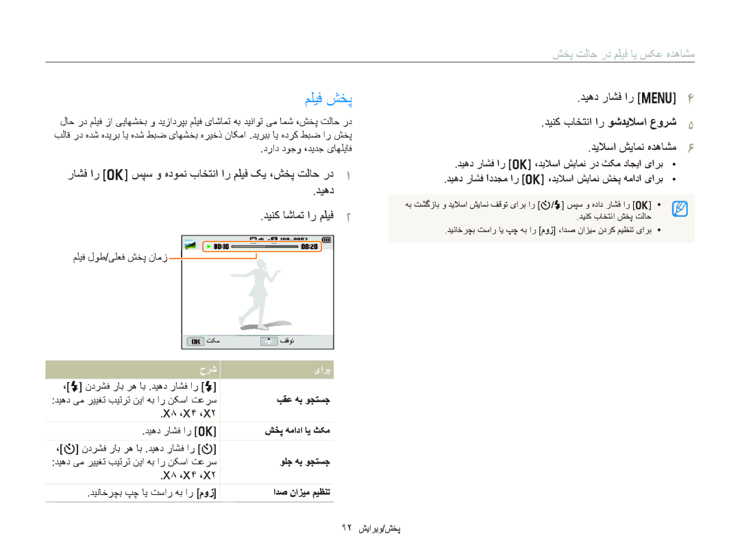 Samsung EC-DV300FDPRIR ﻢﻠﻴﻓ ﺶﺨﭘ, ﺪﻴﻫﺩ ﺭﺎﺸﻓ ﺍﺭ m, ﺪﻳﻼﺳﺍ ﺶﻳﺎﻤﻧ ﻩﺪﻫﺎﺸﻣ, ﺭﺎﺸﻓ ﺍﺭ o ﺲﭙﺳ ﻭ ﻩﺩﻮﻤﻧ ﺏﺎﺨﺘﻧﺍ ﺍﺭ ﻢﻠﻴﻓ ﮏﻳ ،ﺶﺨﭘ ﺖﻟﺎﺣ ﺭﺩ 