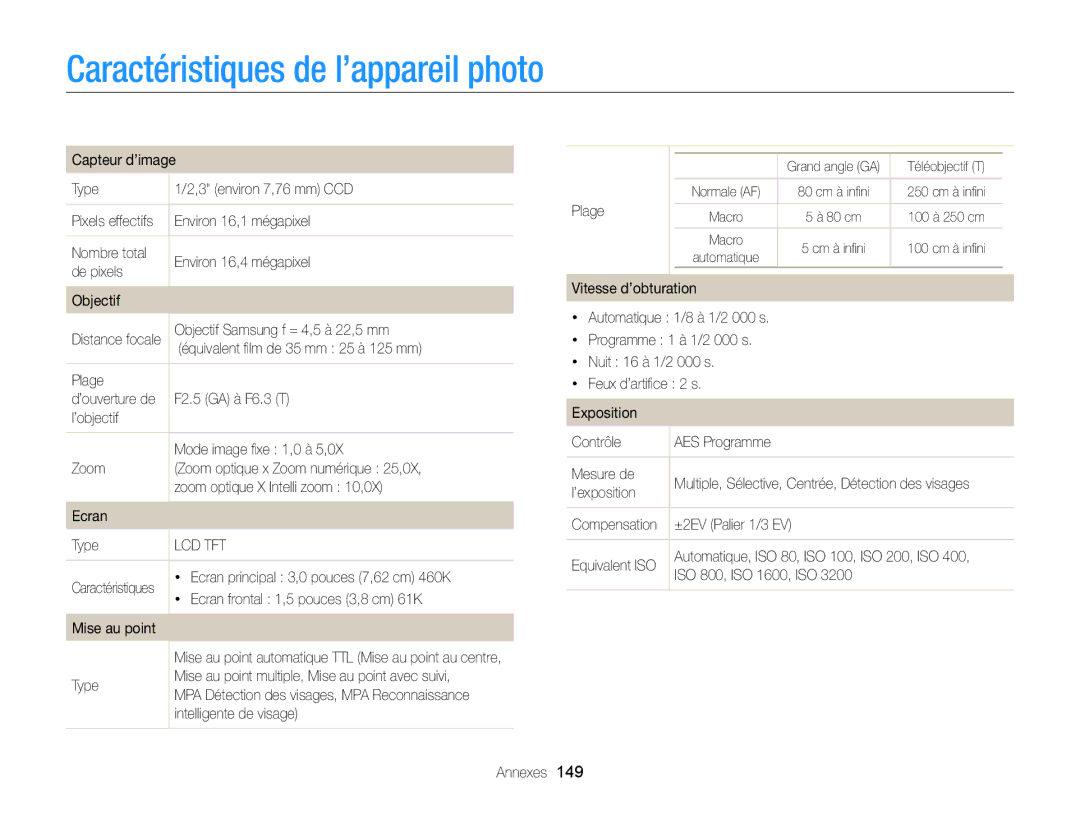 Samsung EC-DV300ZBPRE1, EC-DV300FBPLE1, EC-DV300FBPRE1, EC-DV300FBPBE1, EC-DV300ZBPBE1 Caractéristiques de l’appareil photo 