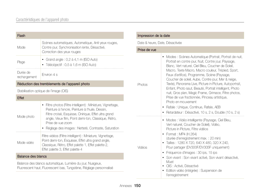 Samsung EC-DV300FBPLE1, EC-DV300ZBPRE1, EC-DV300FBPRE1, EC-DV300FBPBE1, EC-DV300ZBPBE1 Caractéristiques de l’appareil photo 