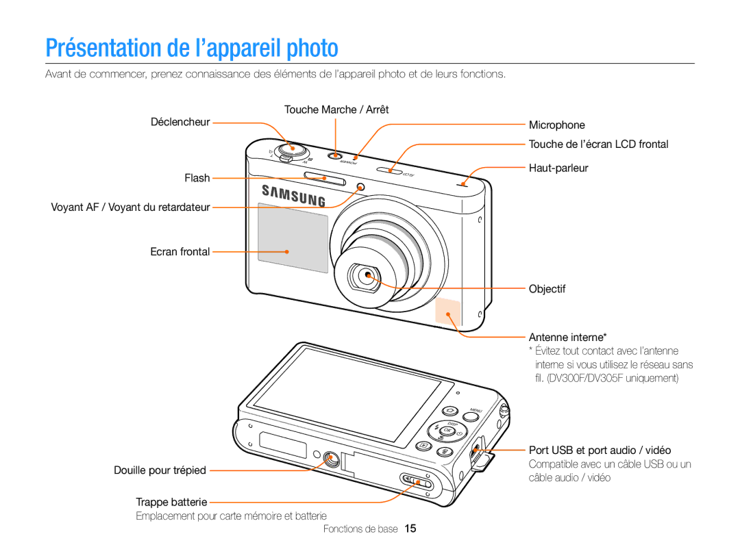 Samsung EC-DV300FBPLE1, EC-DV300ZBPRE1, EC-DV300FBPRE1, EC-DV300FBPBE1, EC-DV300ZBPBE1 manual Présentation de l’appareil photo 