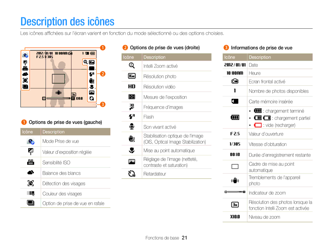 Samsung EC-DV300FBPRE1, EC-DV300ZBPRE1, EC-DV300FBPLE1, EC-DV300FBPBE1 manual Description des icônes, Icône Description 