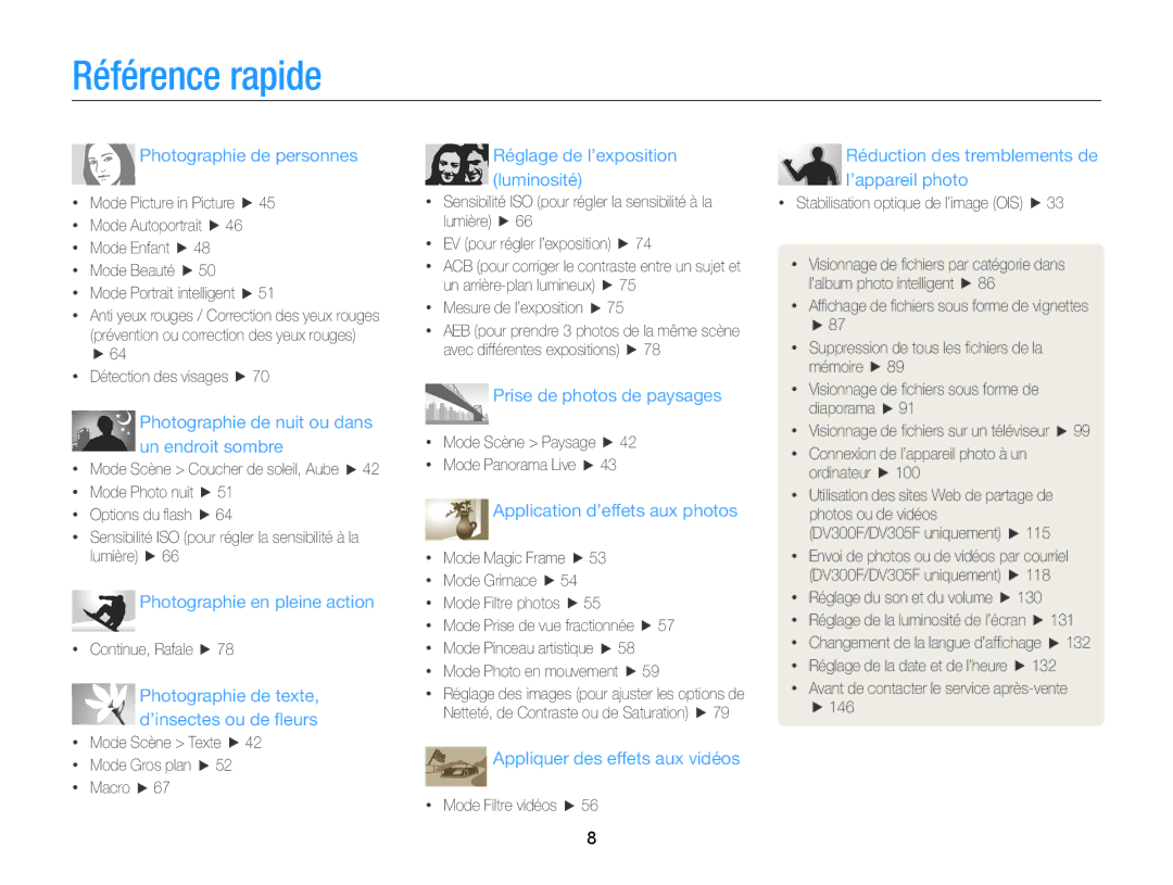 Samsung EC-DV300ZBPBE1, EC-DV300ZBPRE1, EC-DV300FBPLE1, EC-DV300FBPRE1 manual Référence rapide, Photographie de personnes 