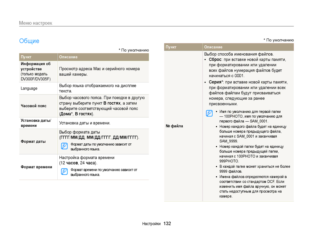 Samsung EC-DV300ZBPRRU, EC-DV300FBPBRU, EC-DV300FBPUE2, EC-DV300FBPBE2 manual Общие, Дома*, В гостях, 12 часов, 24 часа 