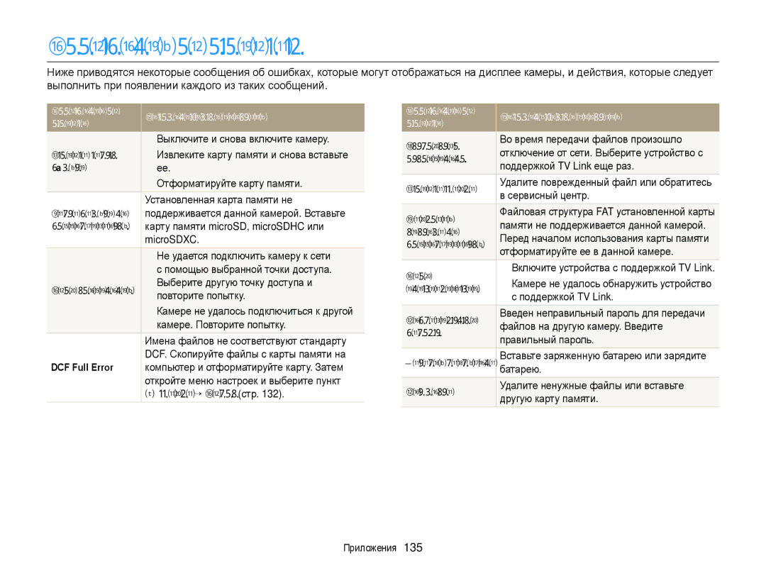 Samsung EC-DV300FBPBE2, EC-DV300ZBPRRU, EC-DV300FBPBRU, EC-DV300FBPUE2 manual Сообщения об ошибках, Файла “ Сброс стр 