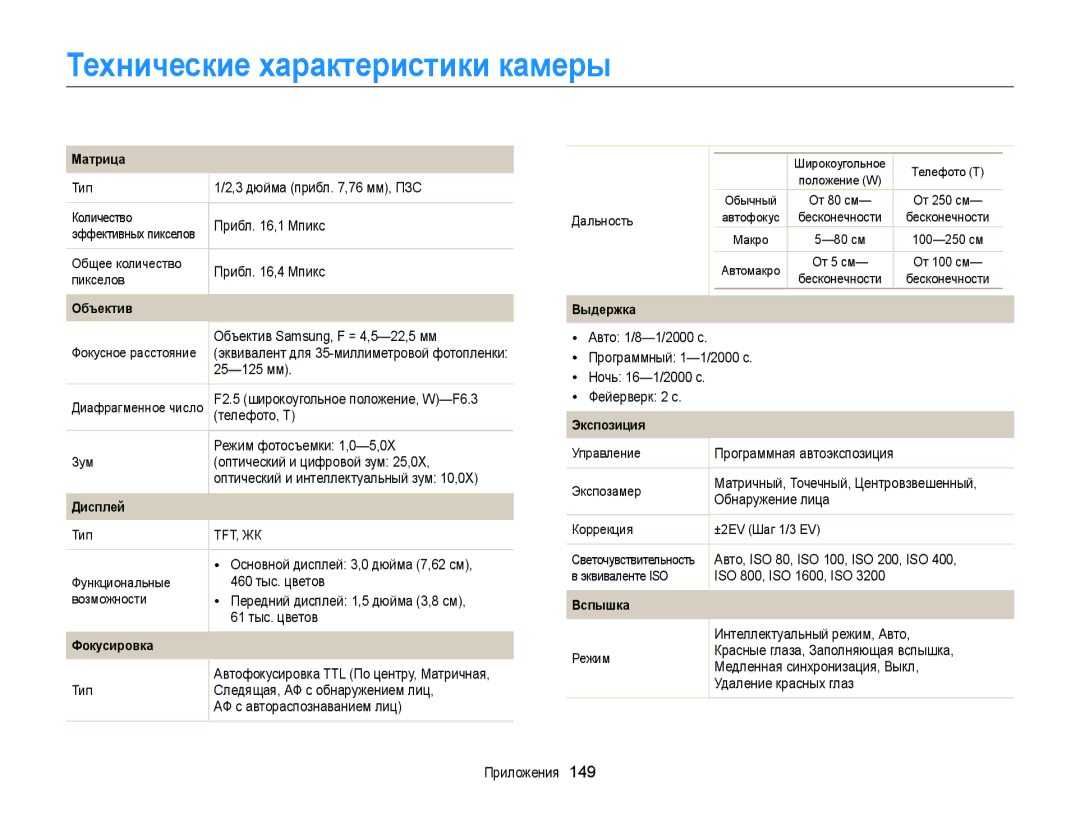 Samsung EC-DV300FBPBE2, EC-DV300ZBPRRU, EC-DV300FBPBRU, EC-DV300FBPUE2, EC-DV300FBPRRU manual Технические характеристики камеры 