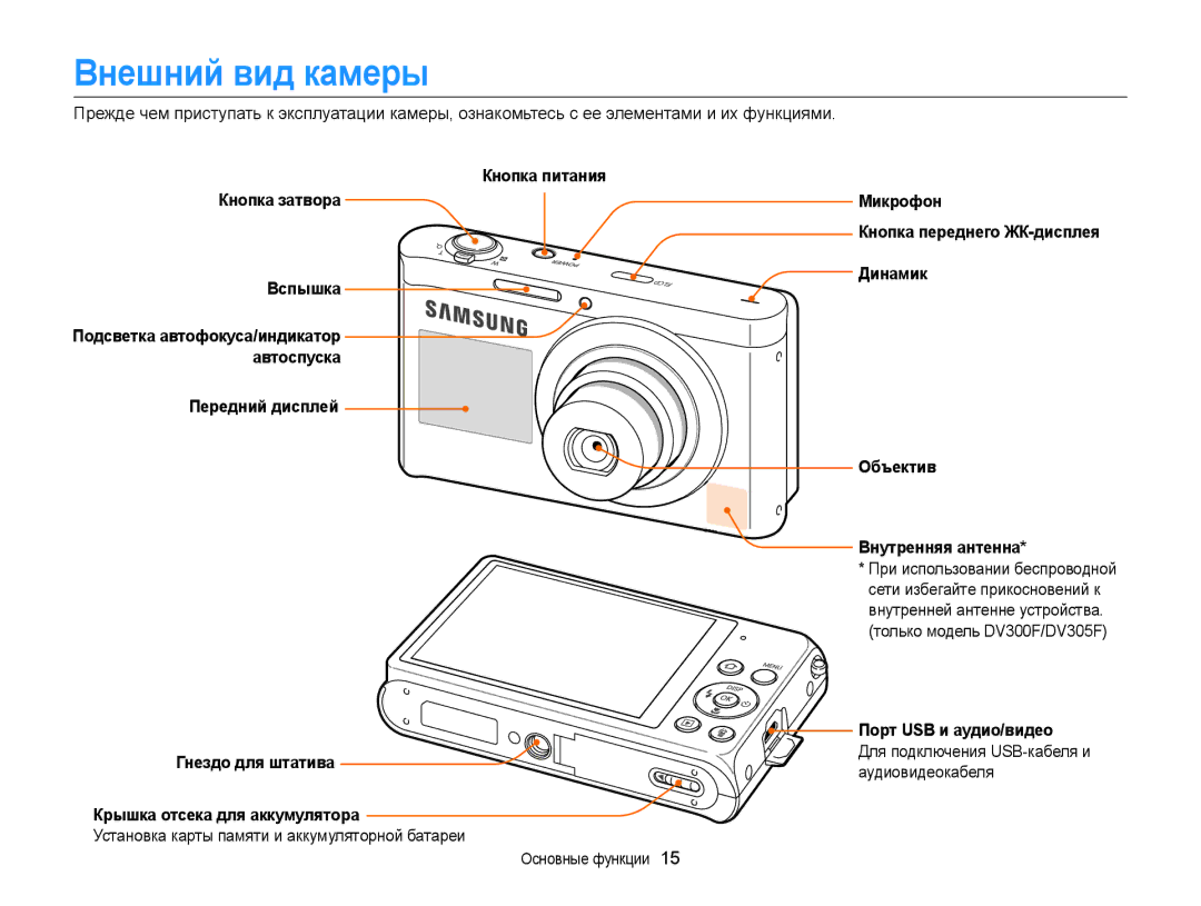 Samsung EC-DV300FBPUE2, EC-DV300ZBPRRU Внешний вид камеры, Кнопка питания Кнопка затвора Вспышка, Порт USB и аудио/видео 