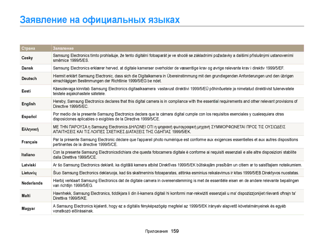 Samsung EC-DV300ZBPBRU, EC-DV300ZBPRRU, EC-DV300FBPBRU, EC-DV300FBPUE2, EC-DV300FBPBE2 manual Заявление на официальных языках 