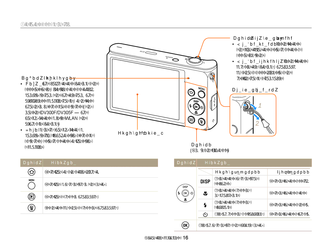 Samsung EC-DV300FBPBE2, EC-DV300ZBPRRU, EC-DV300FBPBRU, EC-DV300FBPUE2, EC-DV300FBPRRU, EC-DV300FBPURU manual Внешний вид камеры 