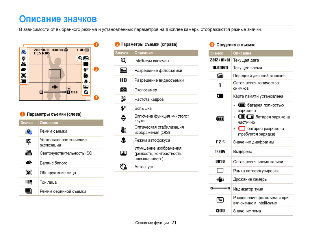 Samsung EC-DV300FBPBRU, EC-DV300ZBPRRU, EC-DV300FBPUE2 manual Описание значков, 2Параметры съемки справа, Сведения о съемке 