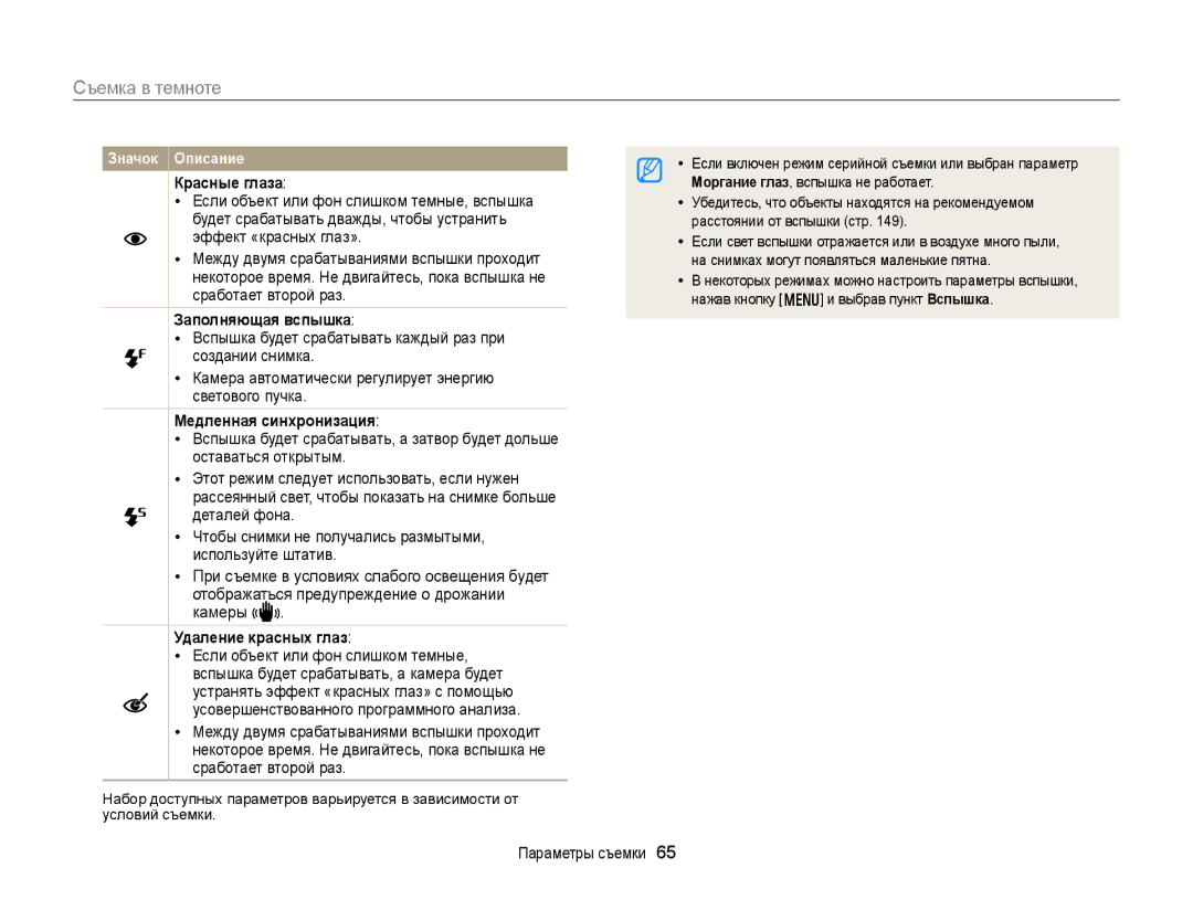 Samsung EC-DV300FBPBE2, EC-DV300ZBPRRU manual Съемка в темноте, Красные глаза, Заполняющая вспышка, Медленная синхронизация 