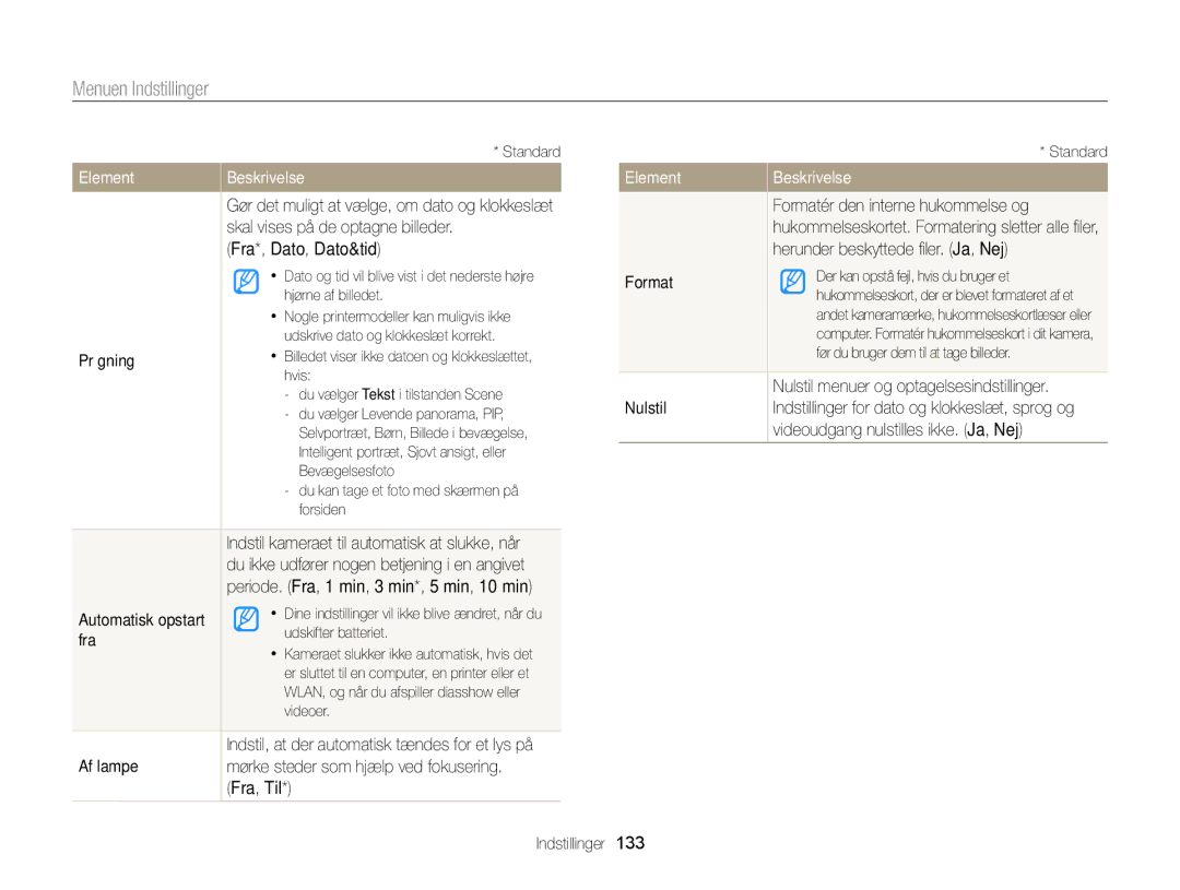 Samsung EC-DV300FBPUE2, EC-DV300ZBPUE2 manual Skal vises på de optagne billeder, Fra*, Dato, Dato&tid, Prægning, Format 