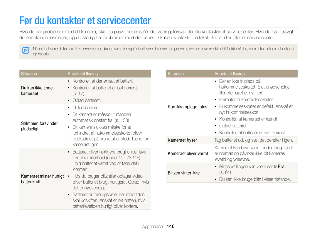 Samsung EC-DV300FBPBE2, EC-DV300ZBPUE2, EC-DV300ZBPBE2 manual Før du kontakter et servicecenter, Situation Anbefalet løsning 