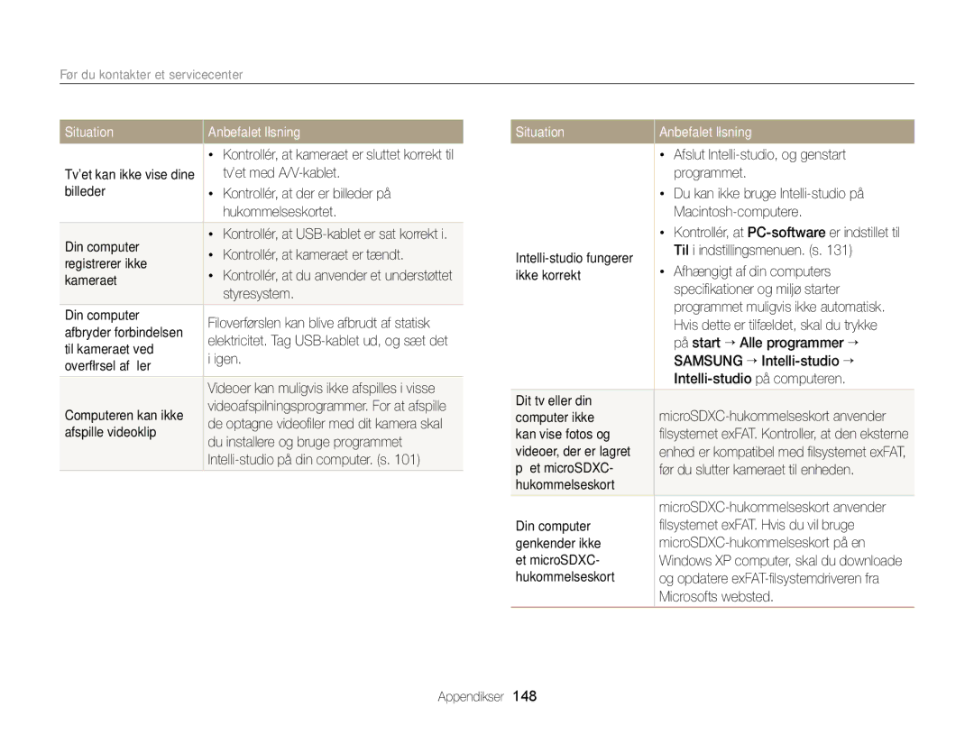 Samsung EC-DV300ZBPRE2 manual Tvet med A/V-kablet, Registrerer ikke, Styresystem, Til kameraet ved, Overførsel af ﬁler 