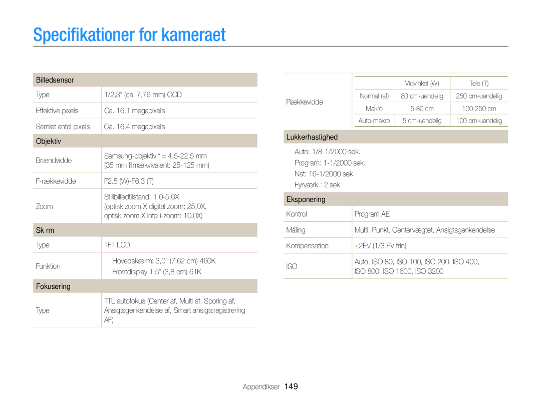 Samsung EC-DV300ZBPUE2, EC-DV300ZBPBE2 manual Speciﬁkationer for kameraet, Ca ,4 megapixels, Kompensation ±2EV 1/3 EV trin 