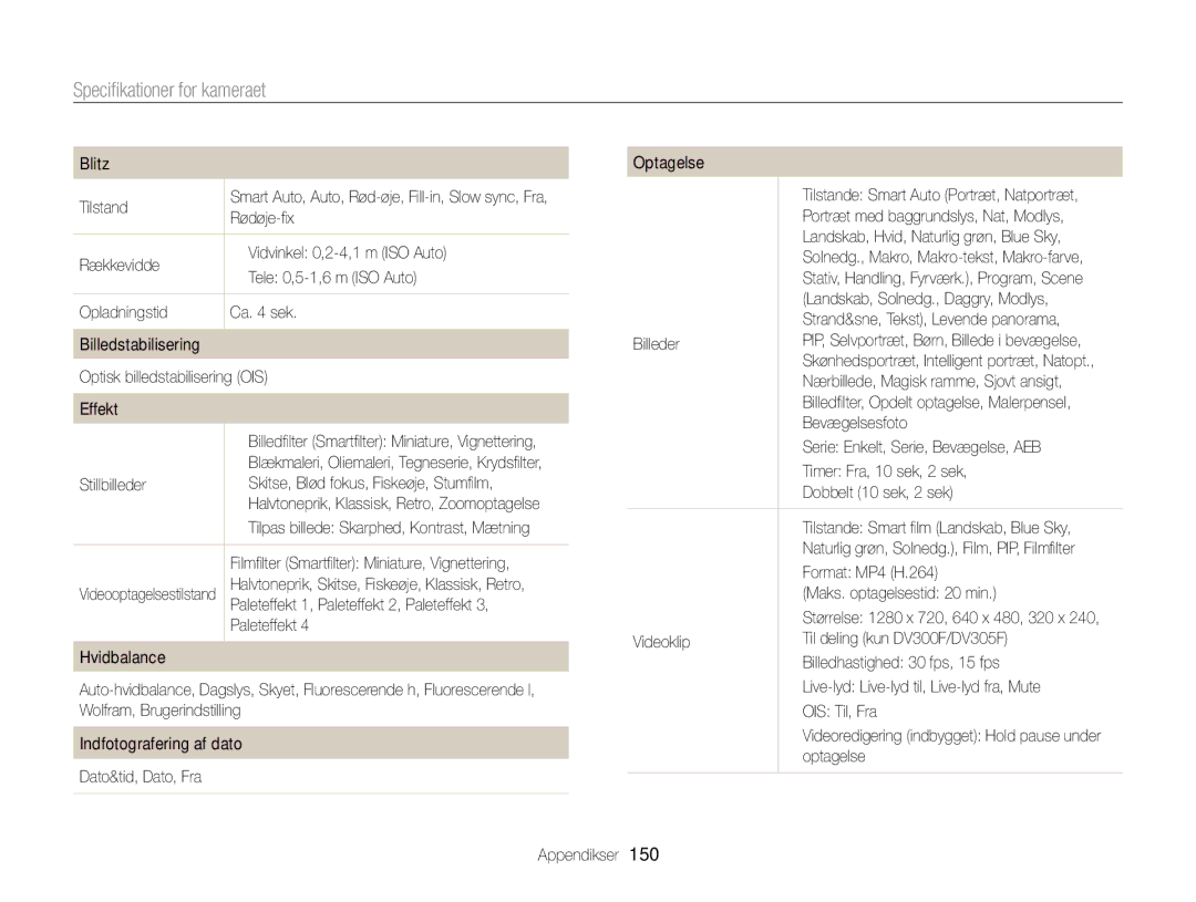 Samsung EC-DV300ZBPBE2, EC-DV300ZBPUE2, EC-DV300FBPUE2, EC-DV300FBPBE2, EC-DV300FBPRE2 manual Speciﬁkationer for kameraet 
