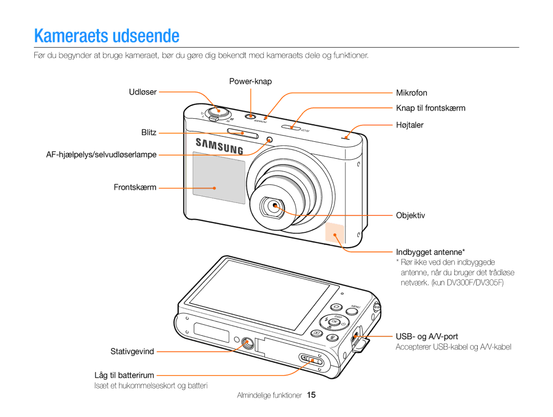 Samsung EC-DV300FBPRE2, EC-DV300ZBPUE2, EC-DV300ZBPBE2, EC-DV300FBPUE2 Kameraets udseende, USB- og A/V-port, Stativgevind 