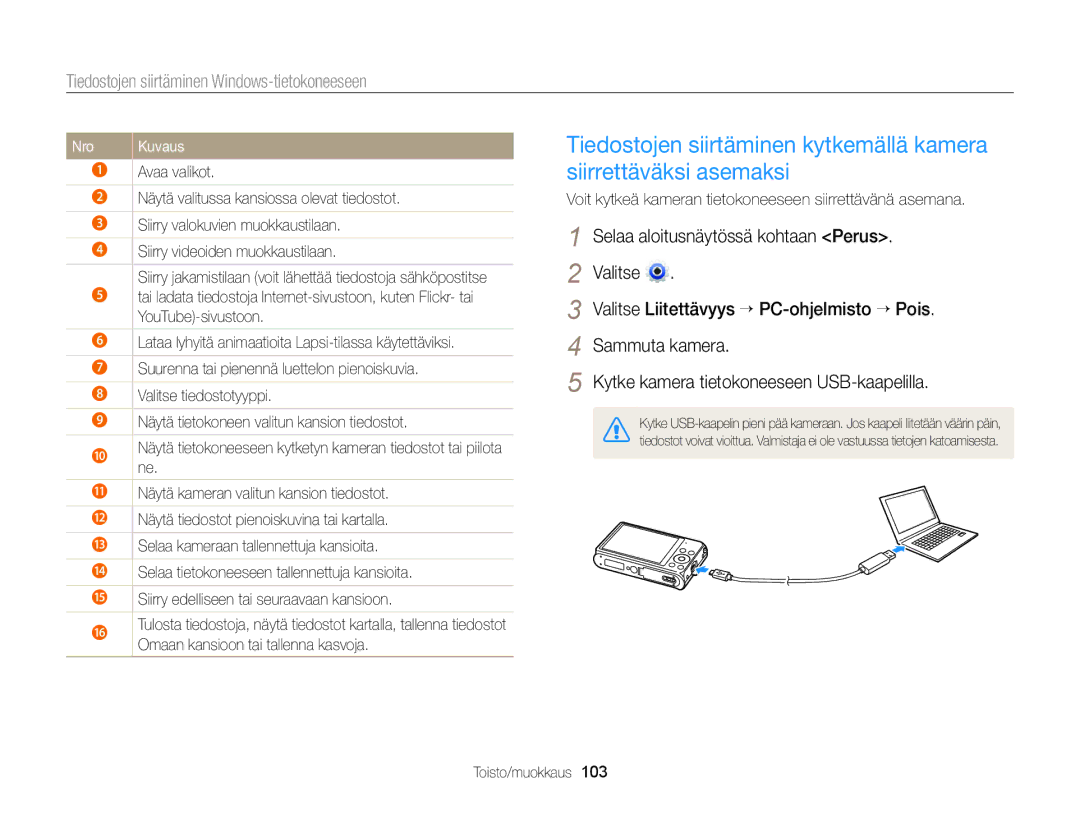 Samsung EC-DV300FBPUE2, EC-DV300ZBPUE2, EC-DV300ZBPBE2 manual Nro, Voit kytkeä kameran tietokoneeseen siirrettävänä asemana 