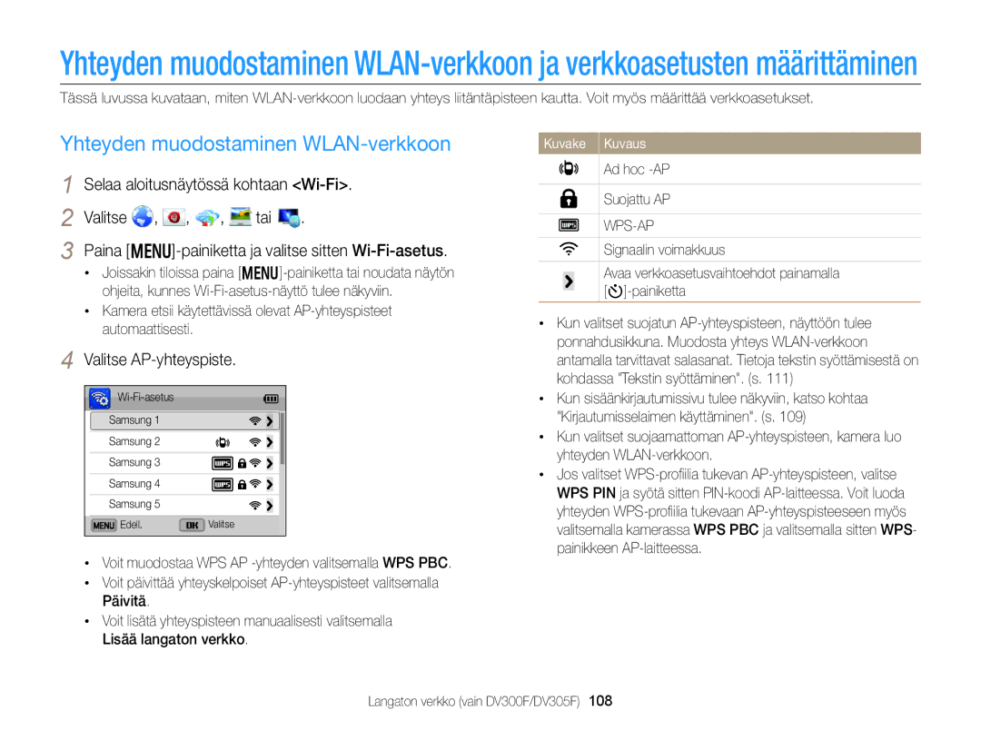 Samsung EC-DV300ZBPBE2 manual Yhteyden muodostaminen WLAN-verkkoon, Selaa aloitusnäytössä kohtaan Wi-Fi, Valitse Tai 