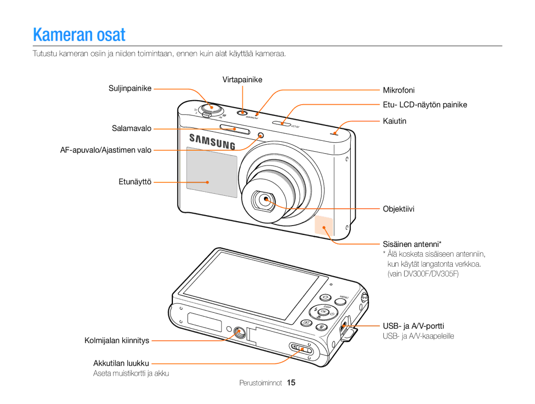 Samsung EC-DV300FBPRE2, EC-DV300ZBPUE2, EC-DV300ZBPBE2 manual Kameran osat, USB- ja A/V-portti, Kolmijalan kiinnitys 