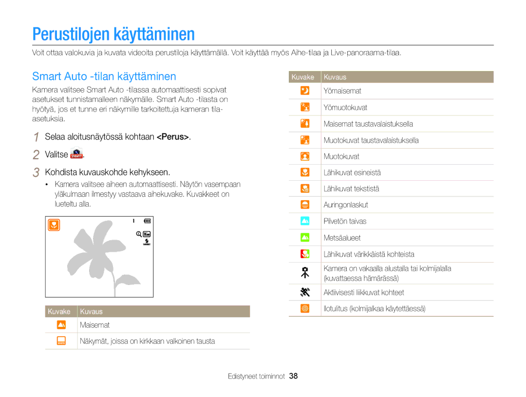 Samsung EC-DV300FBPBE2, EC-DV300ZBPUE2, EC-DV300ZBPBE2 manual Perustilojen käyttäminen, Smart Auto -tilan käyttäminen 