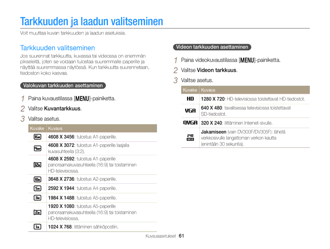 Samsung EC-DV300FBPUE2 manual Tarkkuuden ja laadun valitseminen, Tarkkuuden valitseminen, Valokuvan tarkkuuden asettaminen 