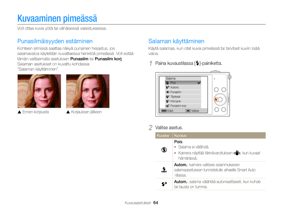 Samsung EC-DV300ZBPRE2, EC-DV300ZBPUE2, EC-DV300ZBPBE2 Kuvaaminen pimeässä, Punasilmäisyyden estäminen, Salaman käyttäminen 