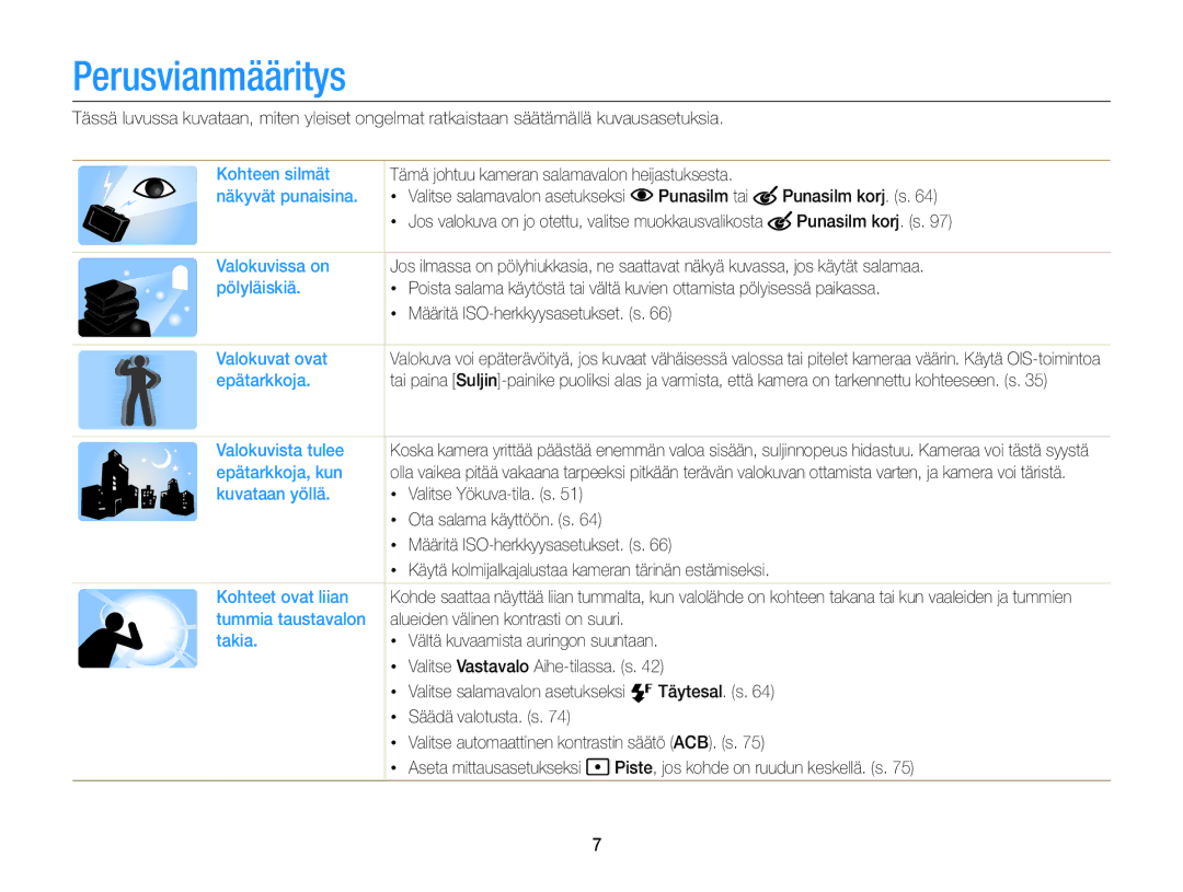 Samsung EC-DV300FBPUE2, EC-DV300ZBPUE2, EC-DV300ZBPBE2, EC-DV300FBPBE2, EC-DV300FBPRE2, EC-DV300ZBPRE2 manual Perusvianmääritys 