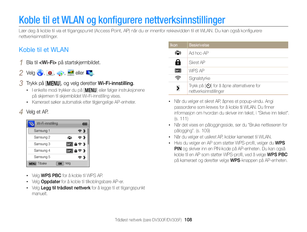 Samsung EC-DV300ZBPBE2, EC-DV300ZBPUE2, EC-DV300FBPUE2 Koble til et Wlan og konﬁgurere nettverksinnstillinger, Velg et AP 