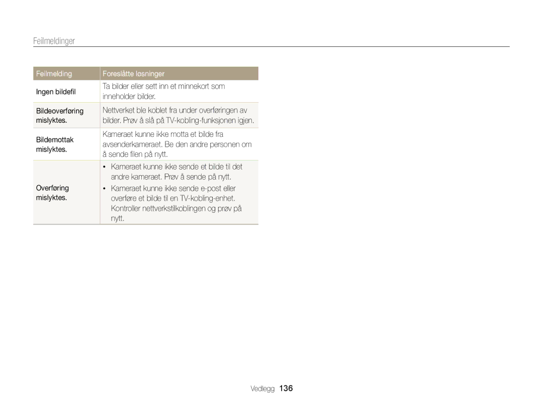 Samsung EC-DV300ZBPRE2 manual Feilmeldinger, Bildemottak Kameraet kunne ikke motta et bilde fra, Sende ﬁlen på nytt, Nytt 